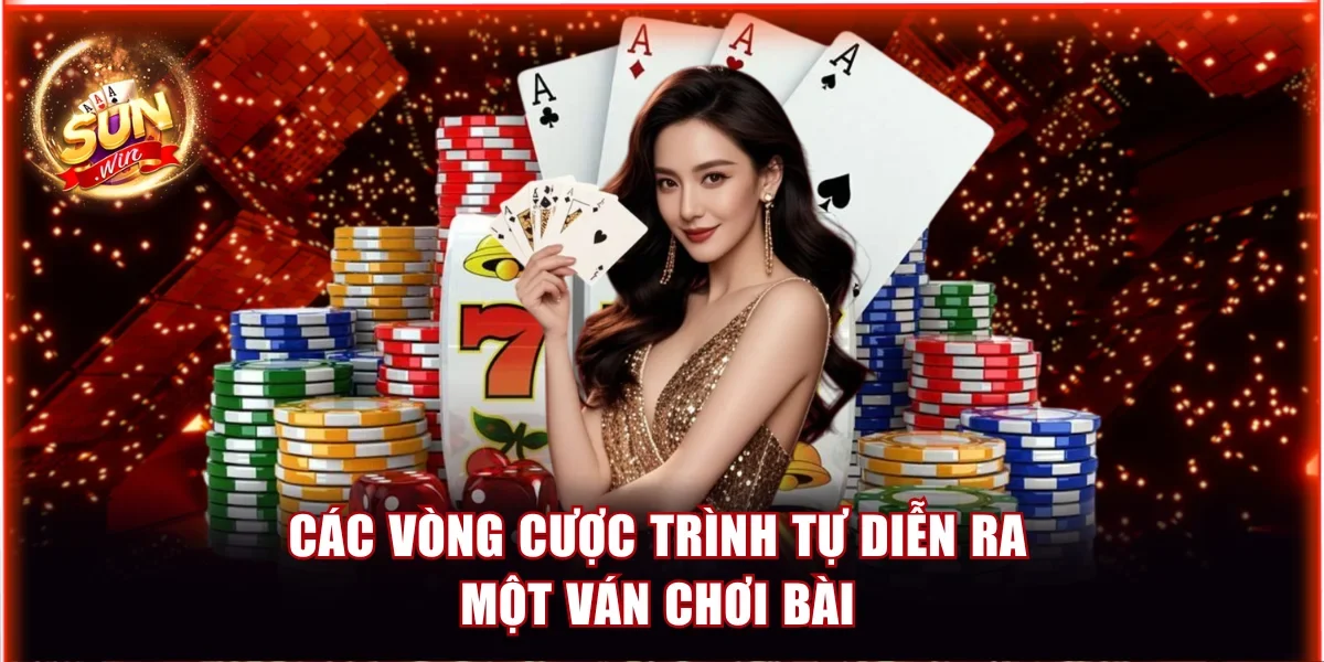 Các vòng cược trình tự diễn ra một ván chơi bài