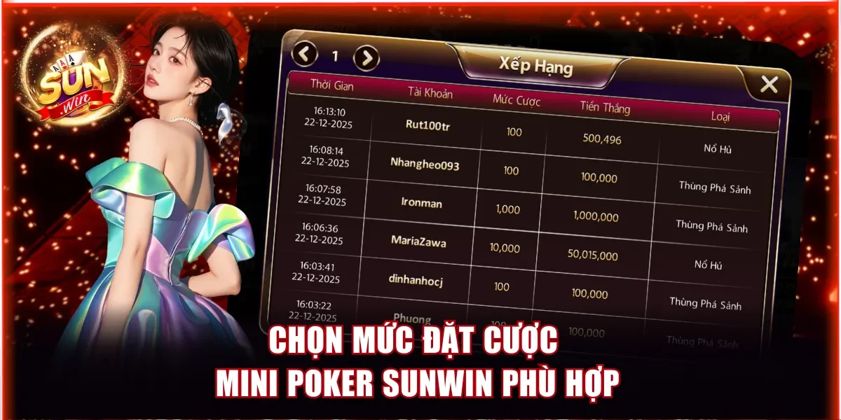 Chọn mức cược Mini Poker Sunwin phù hợp