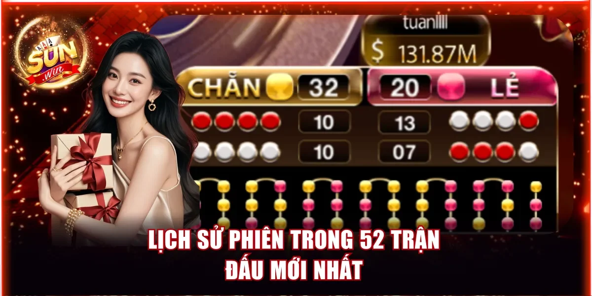 Lịch sử phiên trong 52 trận đấu mới nhất