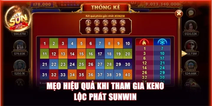 Mẹo chọn số hiệu quả khi chơi Keno Lộc Phát Sunwin 
