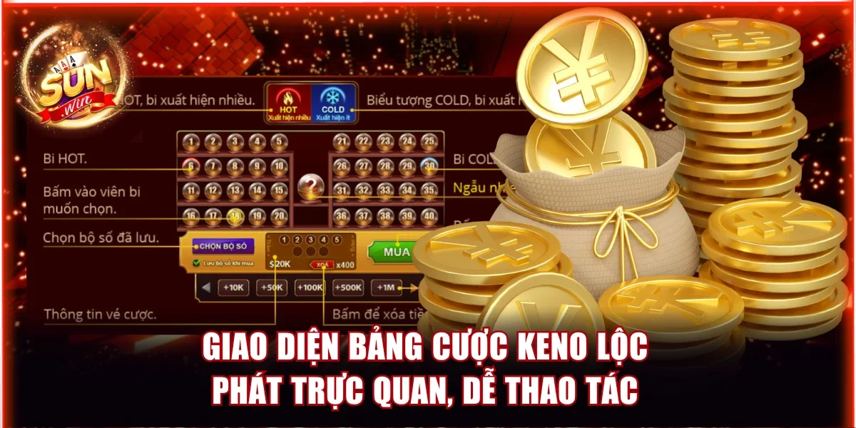 Giao diện bảng cược Keno Lộc Phát trực quan, dễ thao tác